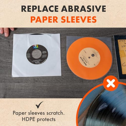 Archival-Grade HDPE Vinyl Inner Sleeves - Anti-Static Rounded Edge for 17.78cm 45 RPM Singles -recordscrate